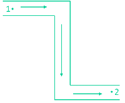 液體怎么在管道內(nèi)流動